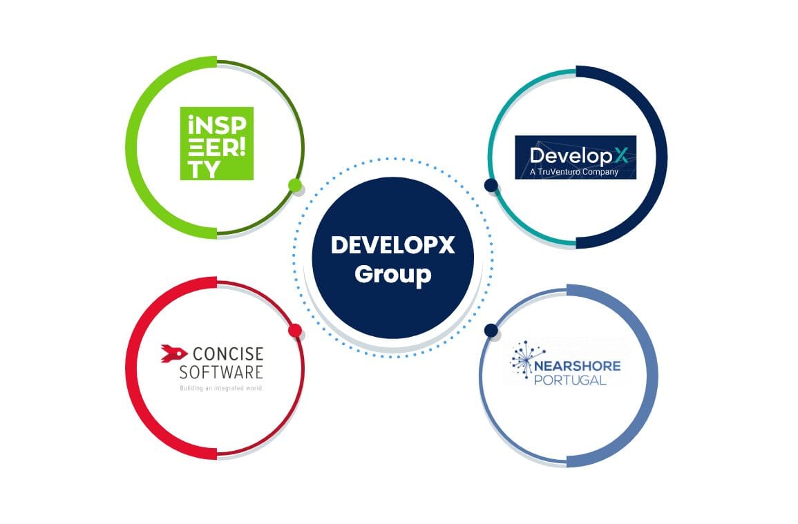 Strategic Partnership: A New Chapter for Inspeerity