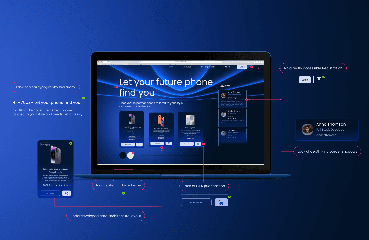 Examples of UX/UI recommendations aligned with the European Accessibility Act (EAA)